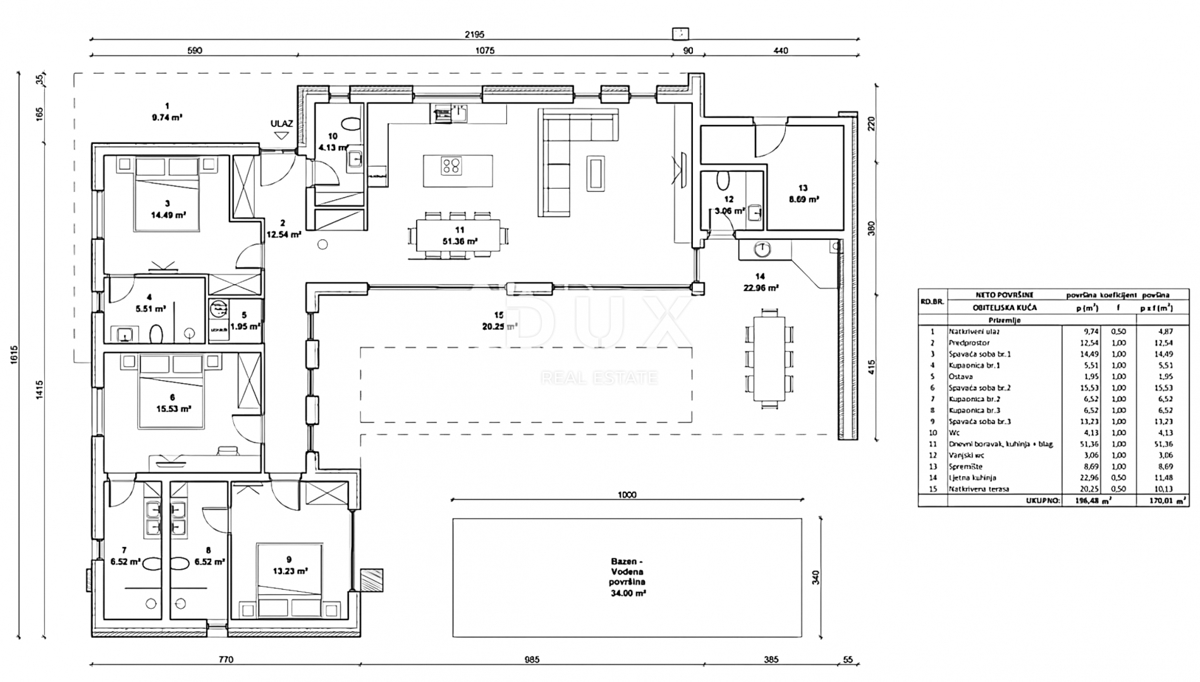 ISTRIA, ŽMINJ - Casa dal design moderno con piscina