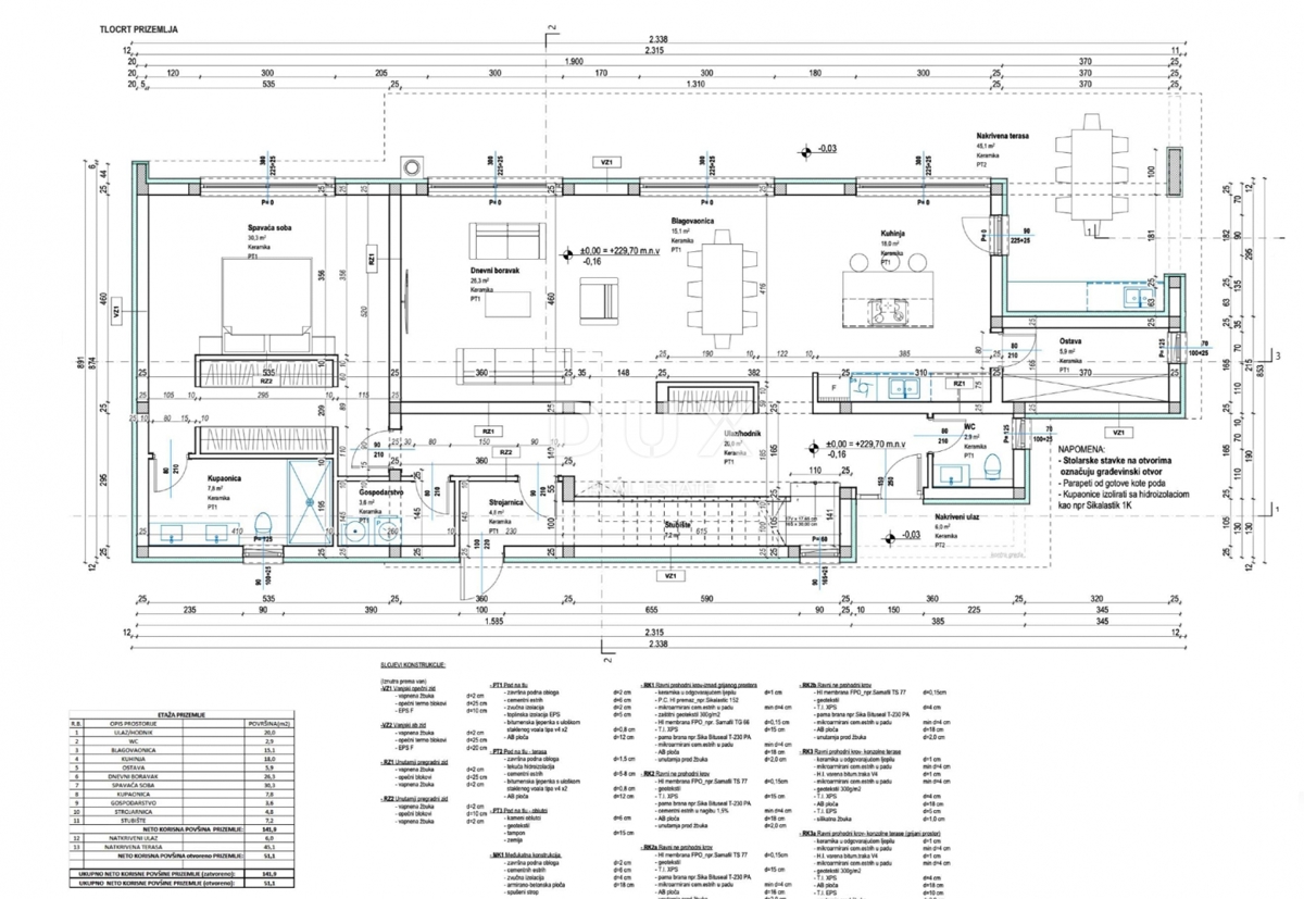 ISTRIA, PARENZO - Casa moderna con piscina