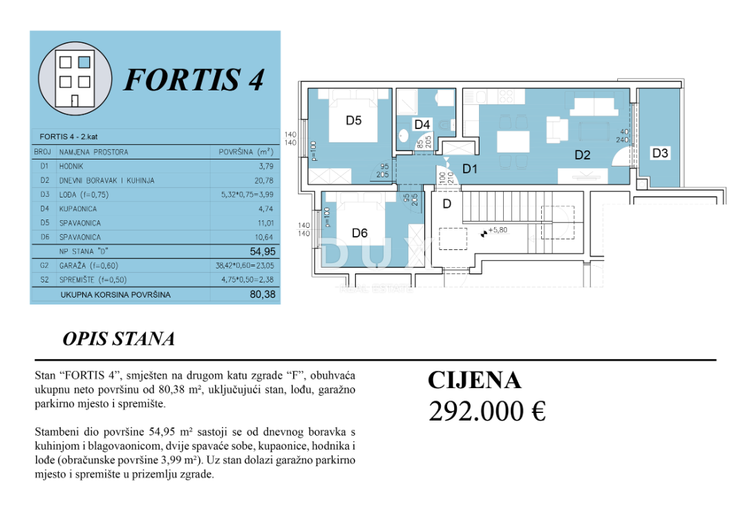 ISTRIA, POLA - Nuovo edificio moderno in una posizione ricercata!