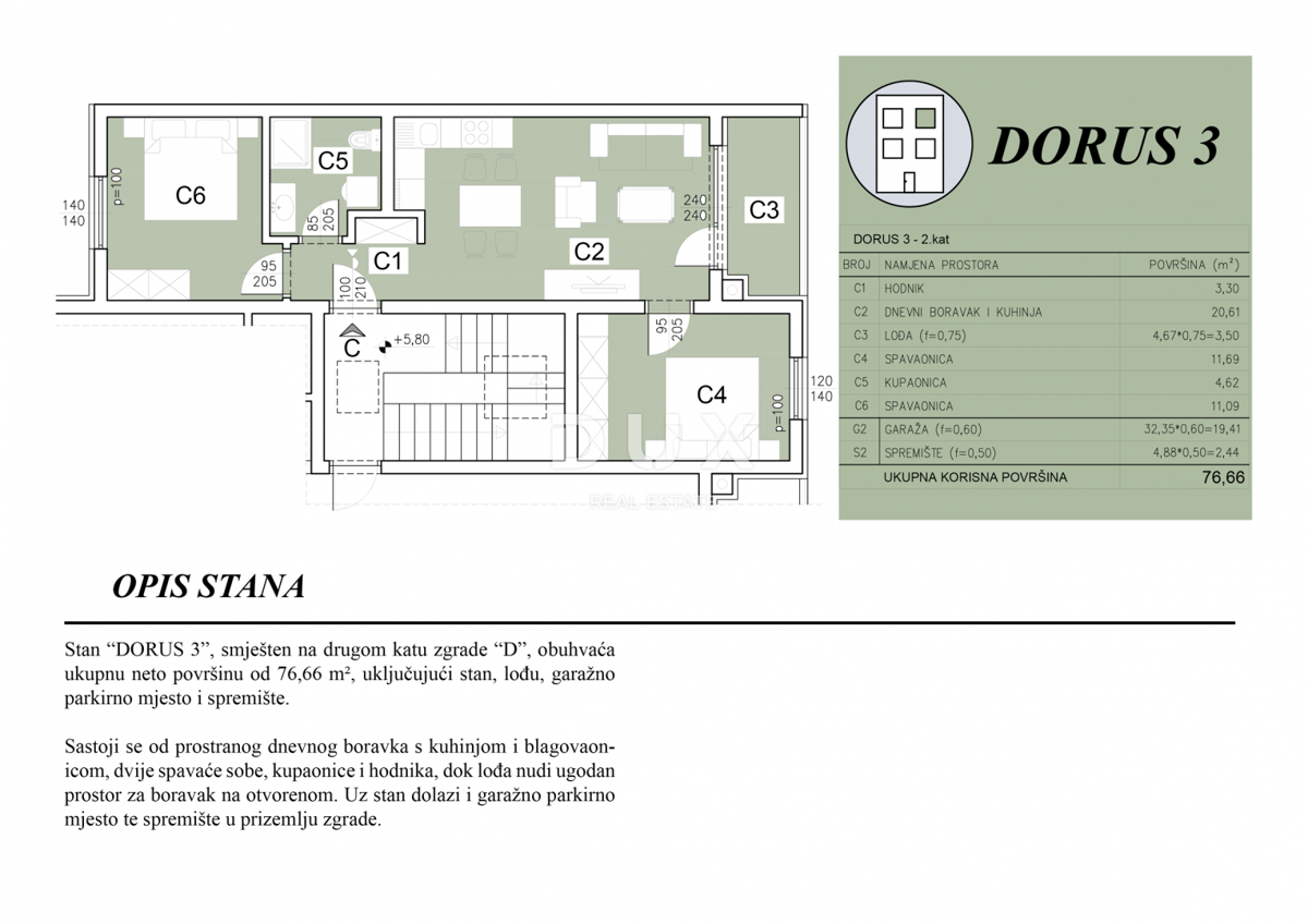 ISTRIA, POLA - Nuovo edificio moderno in una posizione ricercata!