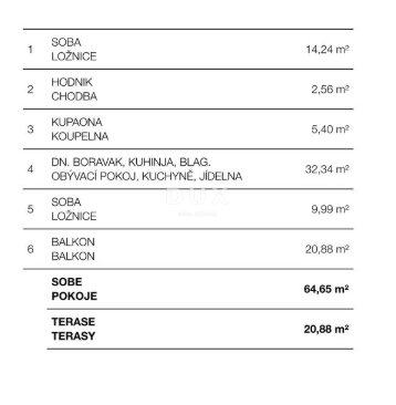 ISOLA DI PAG, POVLJANA - OCCASIONE! Appartamento arredato di nuova costruzione S5