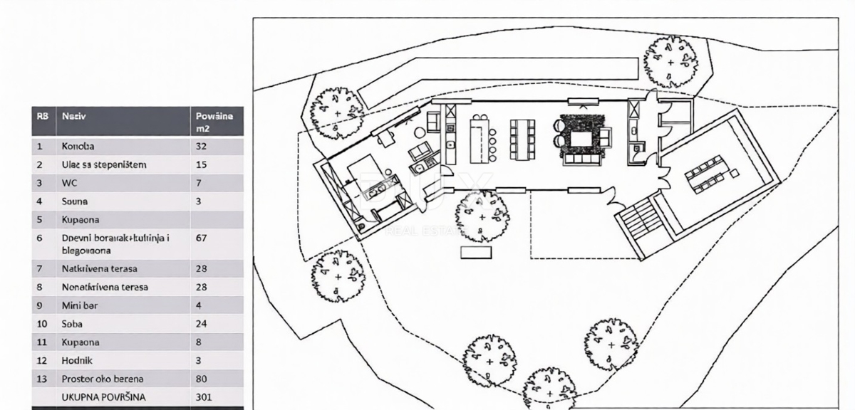 Casa Risika, Vrbnik, 422m2
