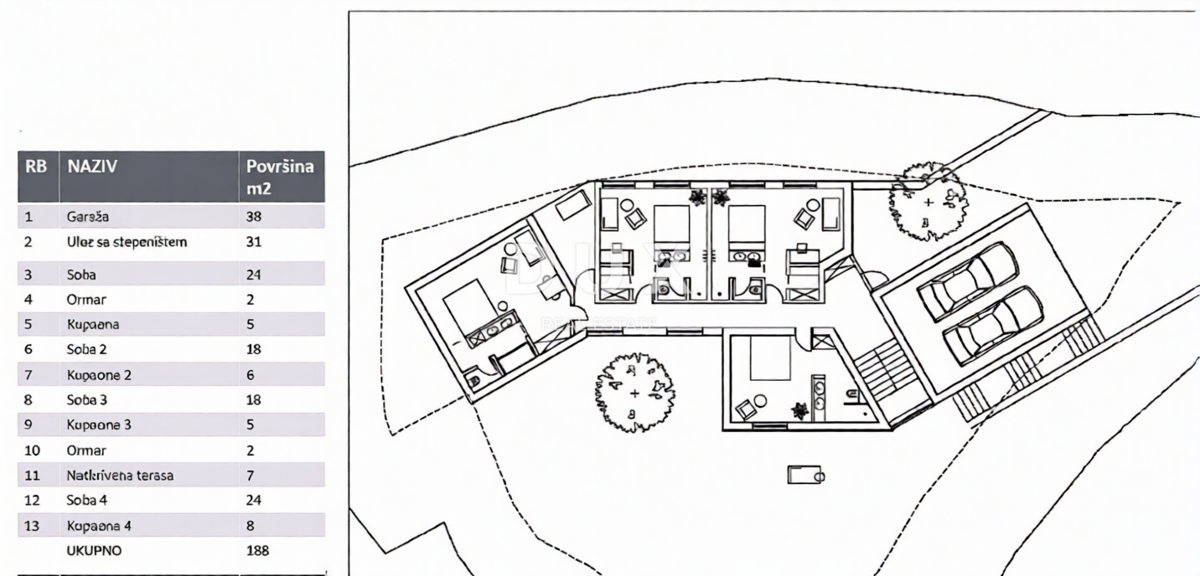 Casa Risika, Vrbnik, 422m2