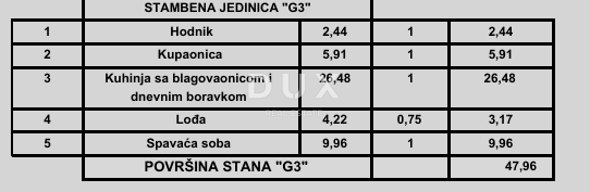 ISTRIA, POREČ - Moderno appartamento con 1 camera da letto in un nuovo progetto, vicino al mare, possibilità di finanziamento con mutuo