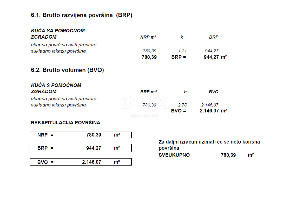 Casa Šapjane, Matulji, 780m2