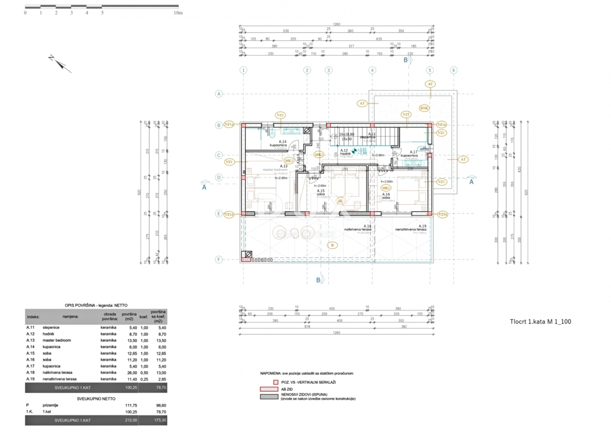 ISTRIA, MARČANA - Casa con piscina ai margini del villaggio
