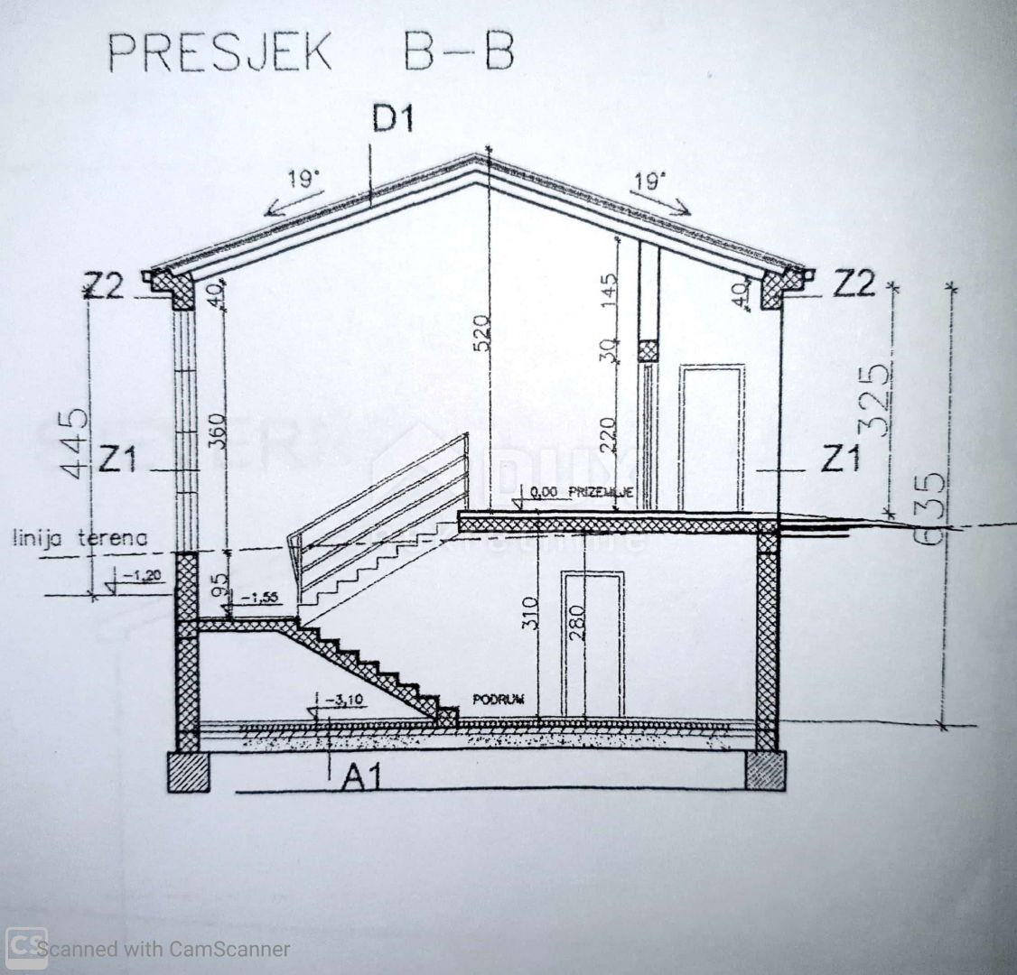 Terreno Juršići, Svetvinčenat, 20.132m2