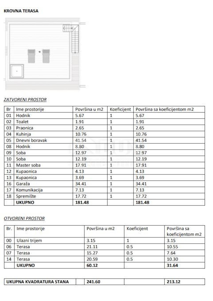 Casa Ćikovići, Kastav, 213m2