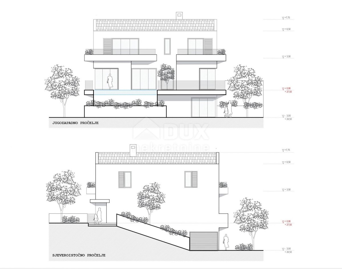 ISOLA DI PAG, JAKIŠNICA -Villa moderna con piscina in costruzione