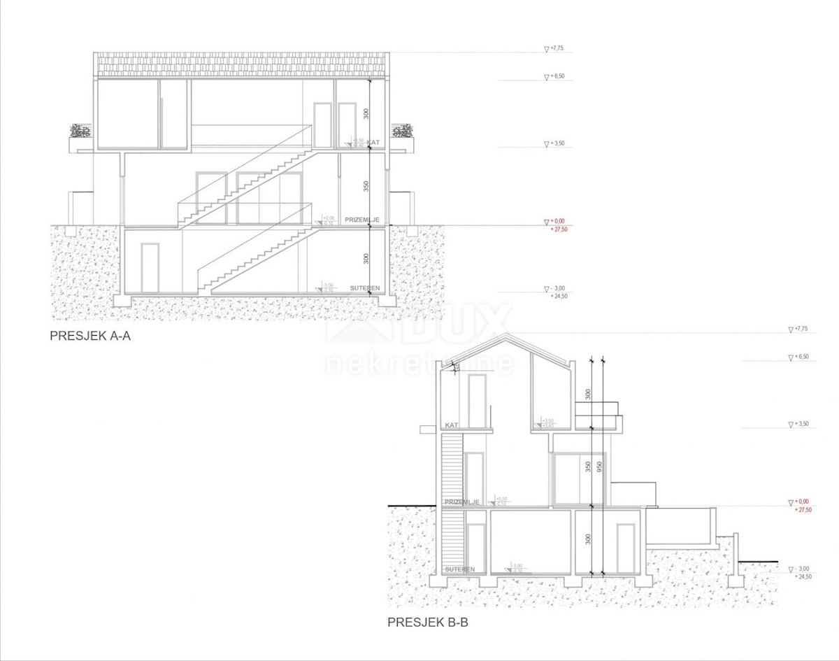ISOLA DI PAG, JAKIŠNICA -Villa moderna con piscina in costruzione