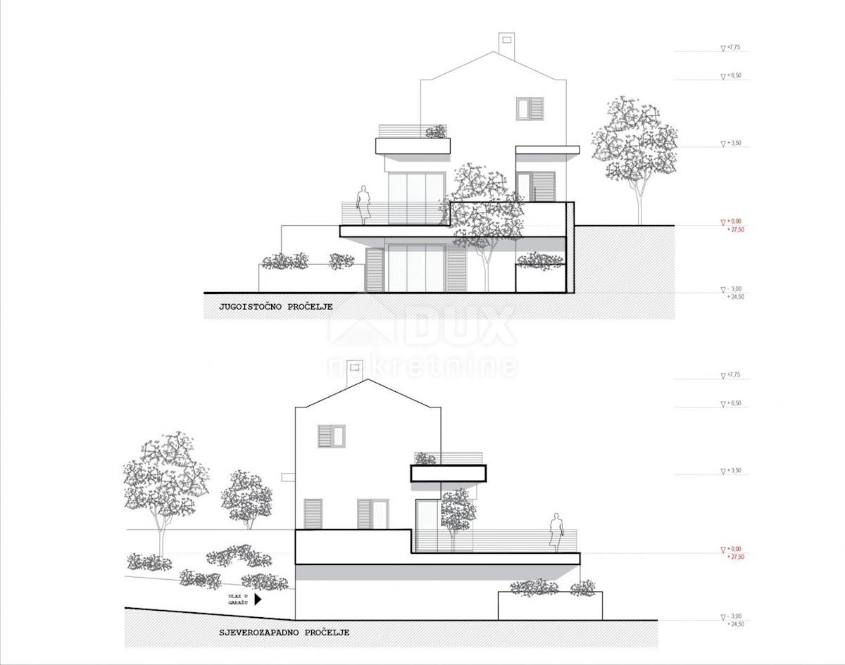 ISOLA DI PAG, JAKIŠNICA -Villa moderna con piscina in costruzione