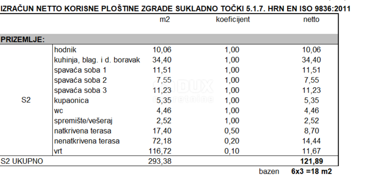 Appartamento Maslenica, Jasenice, 79,33m2