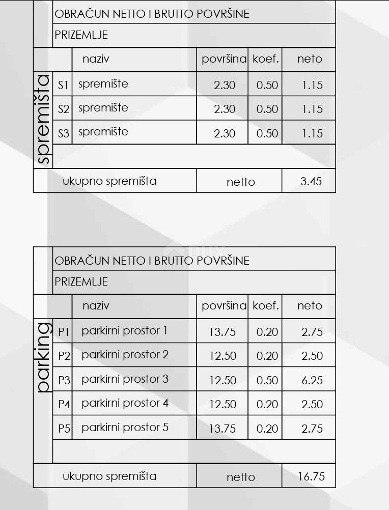 ISTRIA, PJEŠČANA UVALA - 3BR+DB moderno appartamento al 2° piano di un nuovo edificio