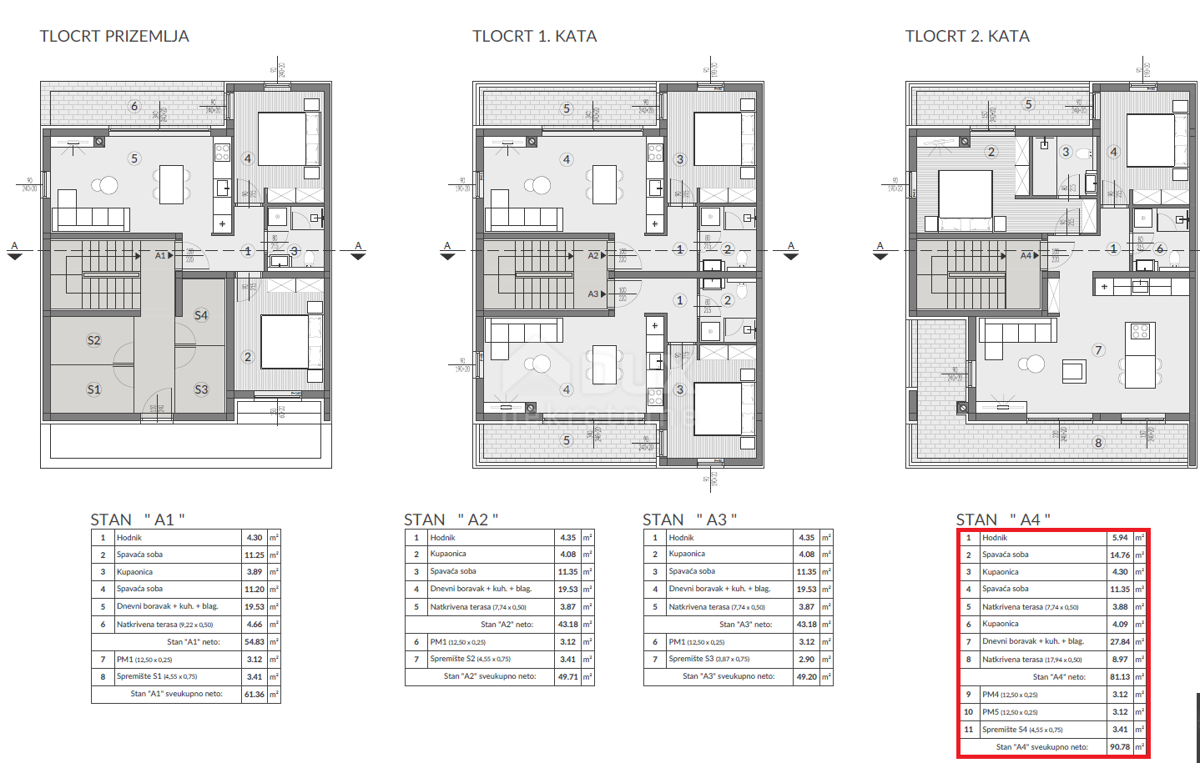 ISTRIA, POLA - 2BR+DB IN NUOVA COSTRUZIONE