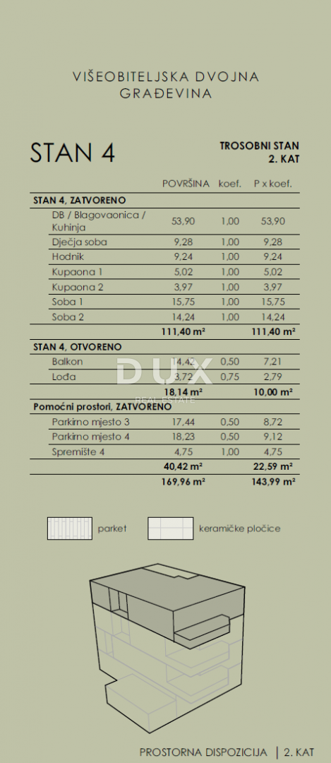 COSTABELLA, BIVIO, KANTRIDA- attico esclusivo 129,54 mq, 100 m dal mare, bellissima vista - APPARTAMENTO 4