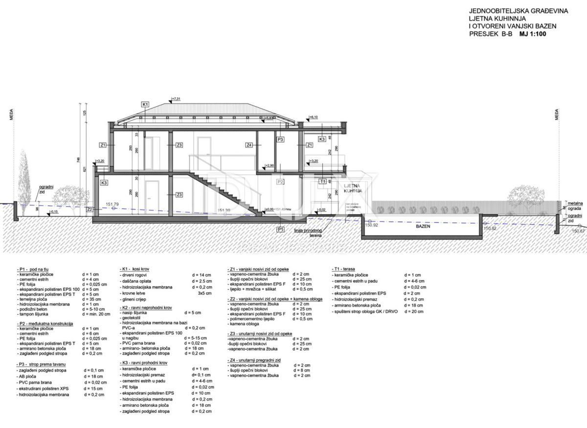 ISTRIA, MARČANA - Casa di architettura moderna con piscina