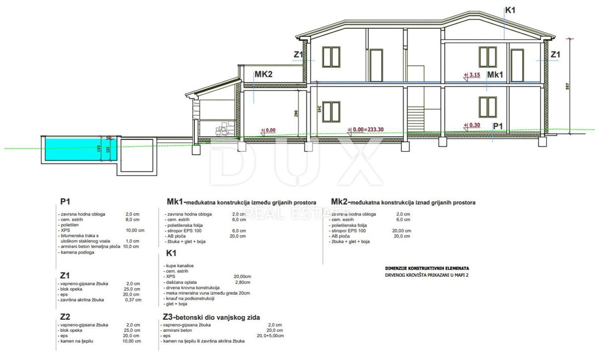 ISTRIA, BARBAN - Villa sofisticata ed elegante di nuova costruzione