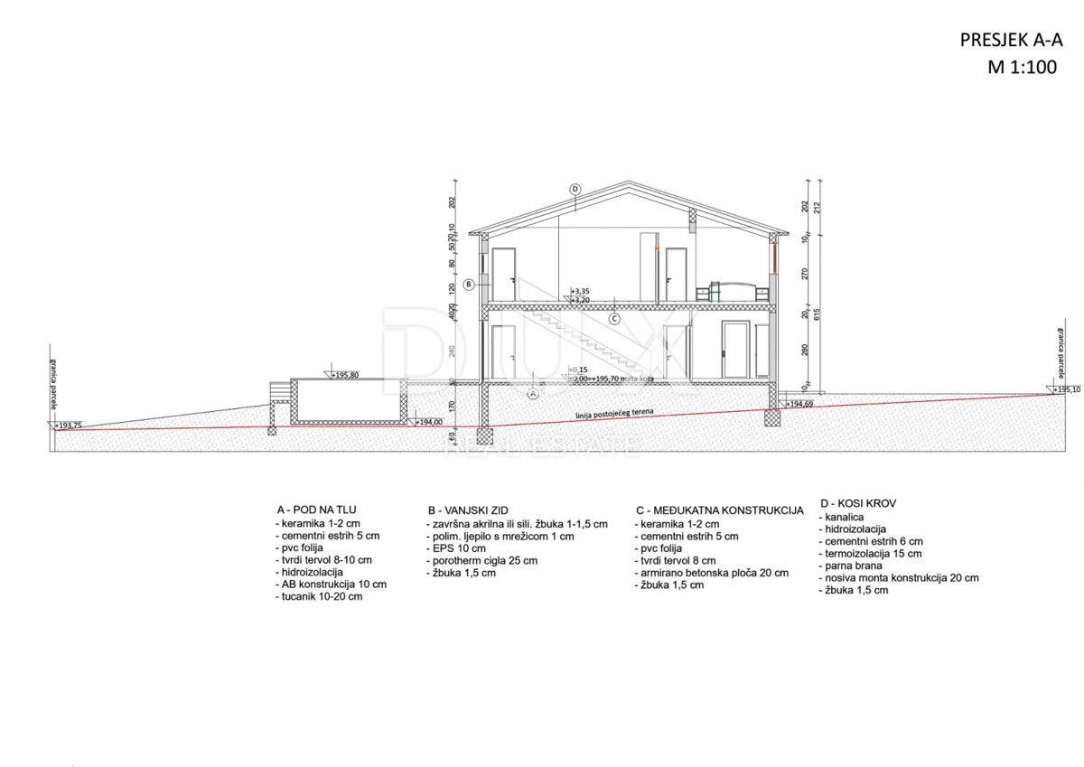 ISTRIA, LABIN - Terreno edificabile con permesso di costruire