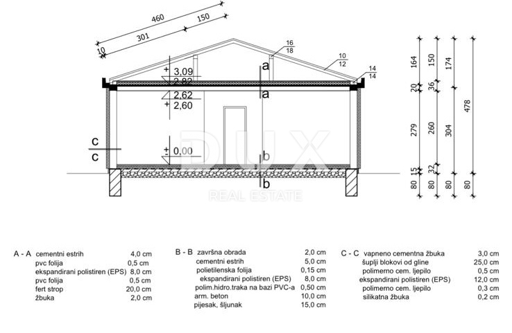 ZADAR, VIR - Casa con piscina! - Posizione tranquilla, Nuova costruzione!