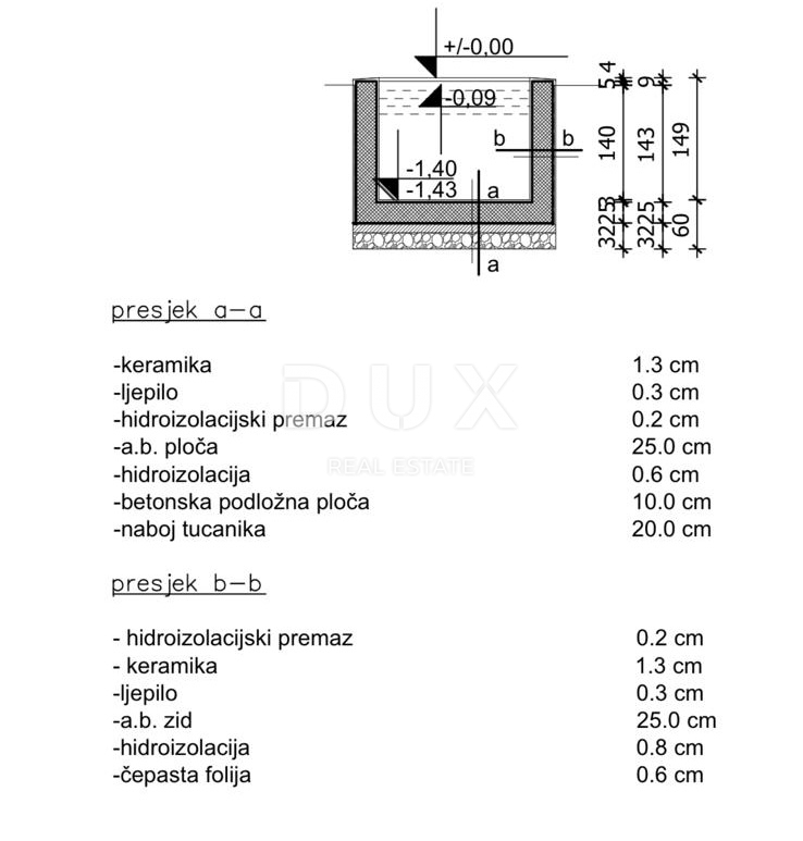 ZADAR, VIR - Casa con piscina! - Posizione tranquilla, Nuova costruzione!