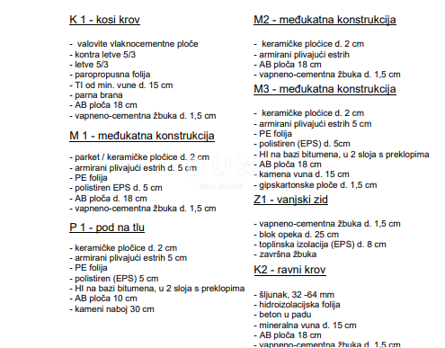 ISOLA DI PAG, PAG - esclusivo appartamento 2 camere da letto + soggiorno in un NUOVO EDIFICIO + terrazza! OCCASIONE!