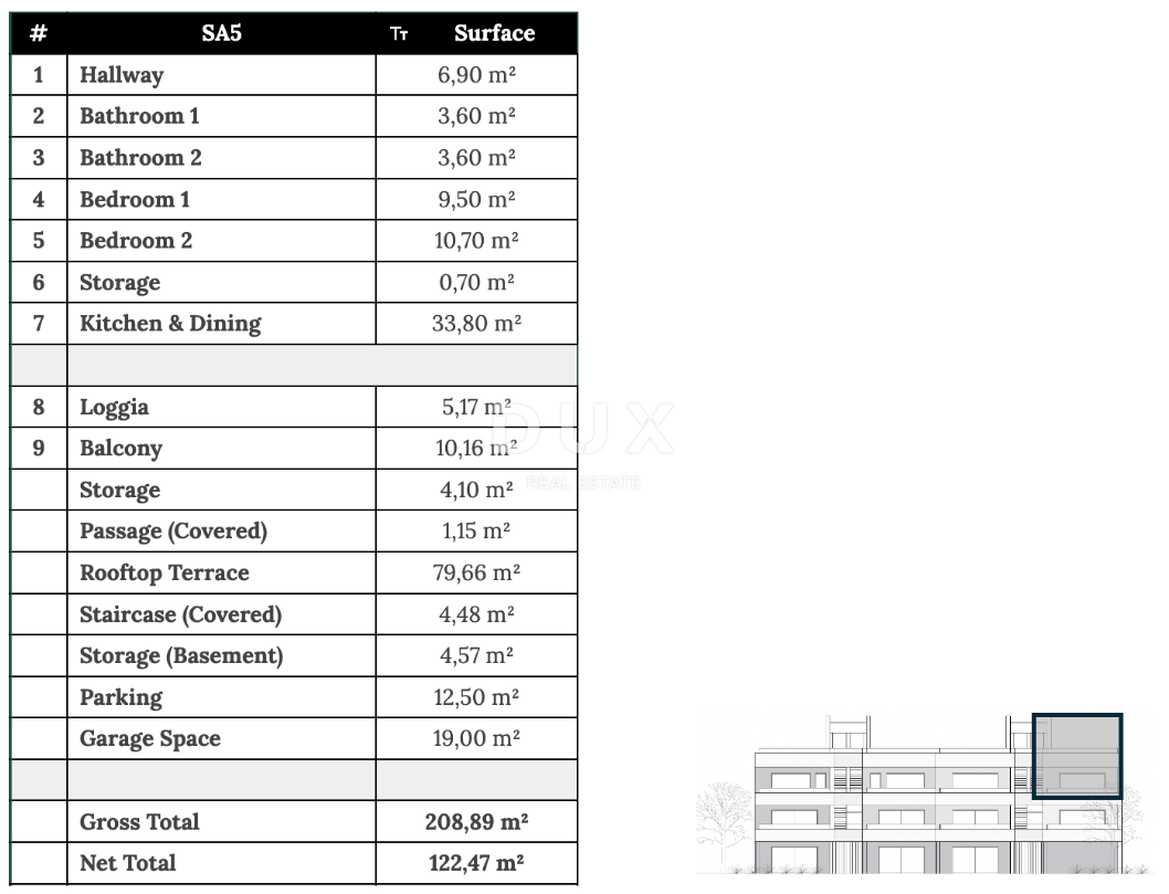 ZADAR, ZATON - Attico con splendida vista a 95 metri dal mare! SA5