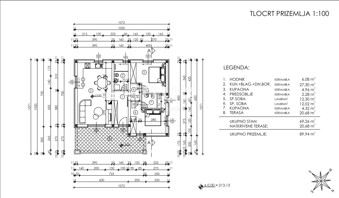 ISTRIA, ALBONA - Terreno edificabile 500 m2 con progetto
