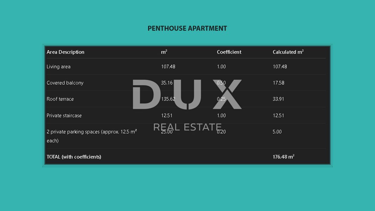 OPATIJA, IKA - Attico con vista panoramica e lussuosa terrazza sul tetto