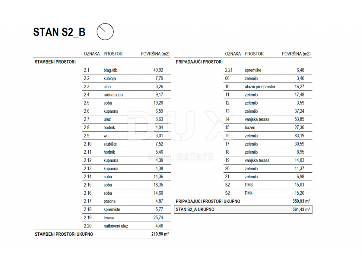 RIJEKA, KOSTRENA - esclusivo appartamento duplex 210,50 m2 nuova costruzione con splendida vista mare e piscina + giardino 350,93 m2 - S2-B