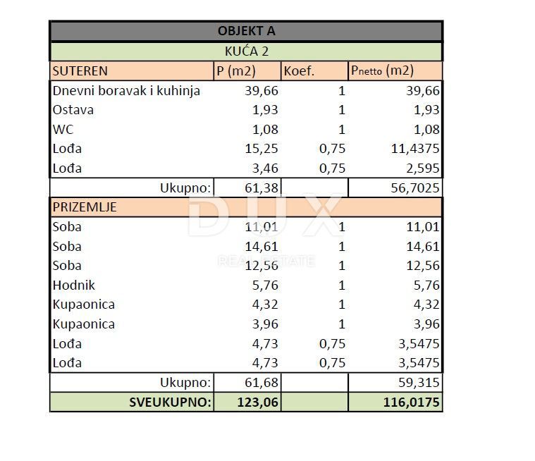 ZADAR, ZATON - Moderna casa a schiera in prima fila al mare A