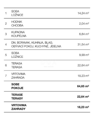 ISOLA DI PAG, POVLJANA - OCCASIONE! Appartamento di nuova costruzione con giardino! S2