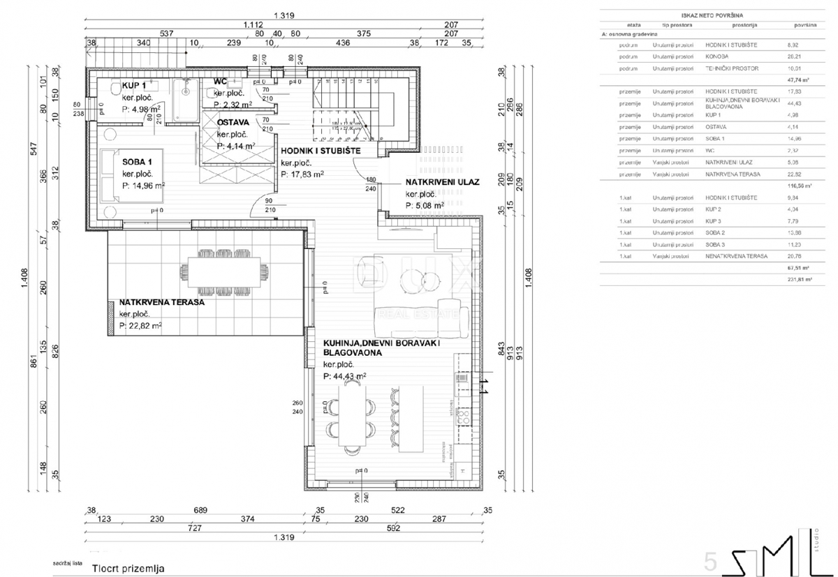 Terreno Vrbnik, 916m2