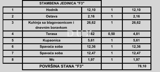 ISTRIA, POREČ - Appartamento moderno con 2 camere da letto + bagno in un nuovo progetto, vicino al mare, possibilità di finanziamento con mutuo
