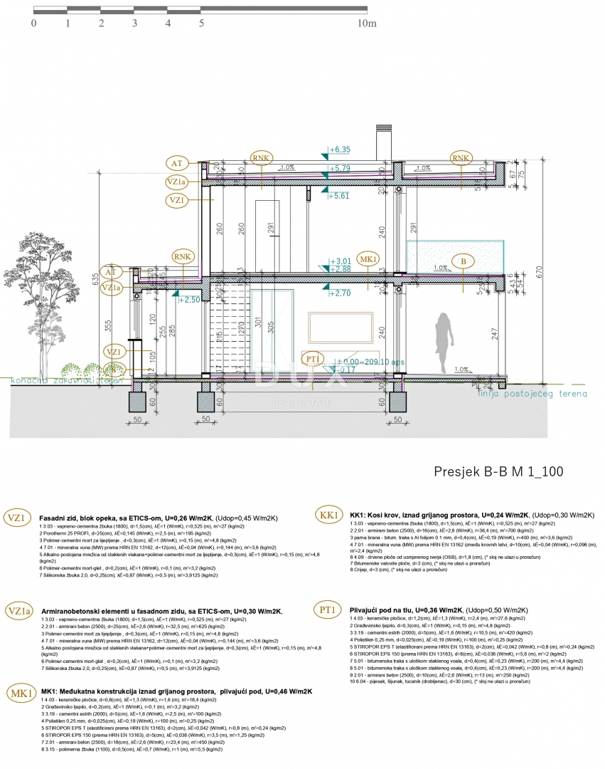 ISTRIA, MARČANA - Casa moderna con piscina ai margini del villaggio