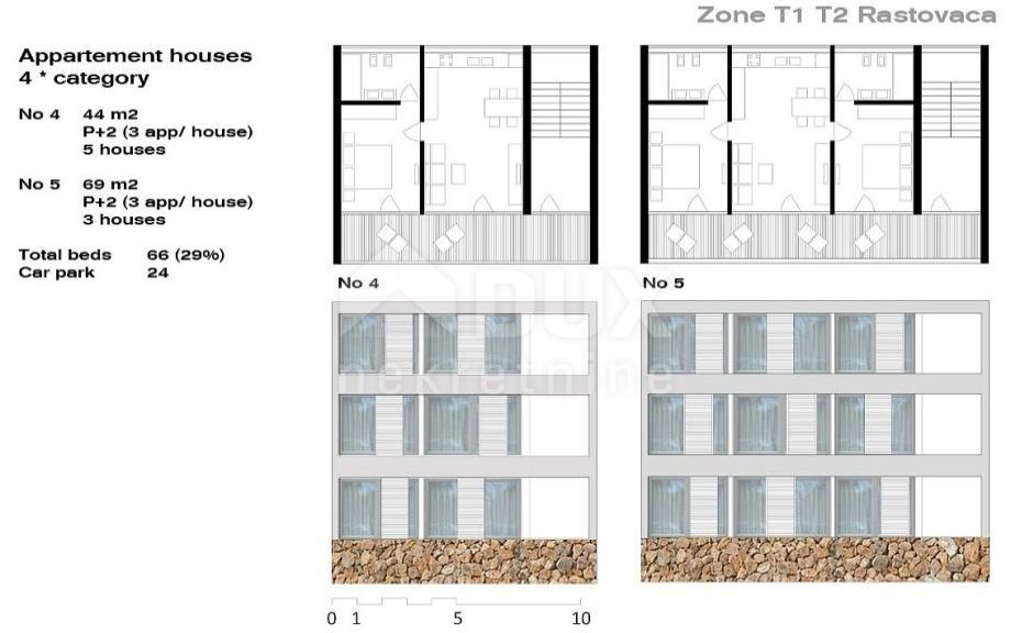 Terreno Stinica, Senj, 14.300m2