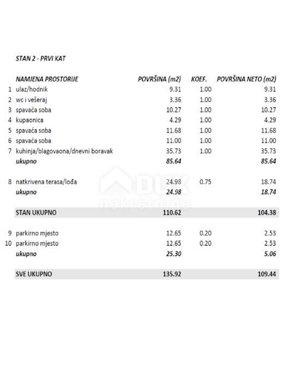 ZADAR, PLOVANIJA - Bellissimo appartamento, nuova costruzione