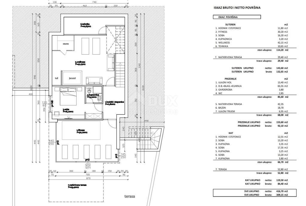 OPATIJA, IČIĆI - terreno edificabile per villa con piscina vicino a Opatija con permesso di costruzione, vista mare