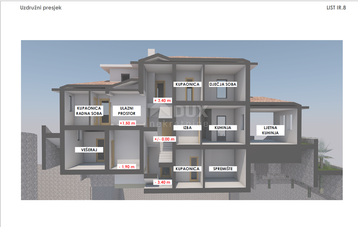 OPATIJA, IČIĆI, ANIČIĆI - terreno edificabile 1520m2 CON PERMESSO DI UBICAZIONE! con vista mare in costruzione-appartamenti - appartamenti / villetta bifamiliare / casa in affitto - vacanze con piscina