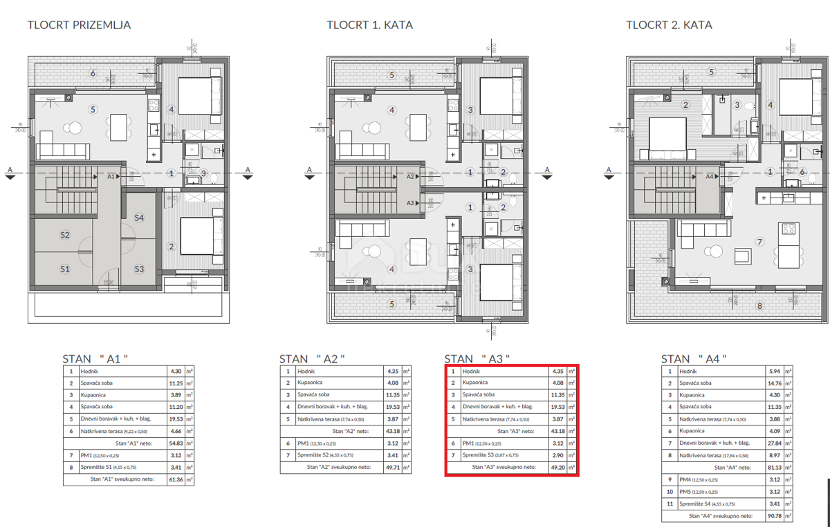 ISTRIA, POLA - 1BR+DB IN NUOVA COSTRUZIONE