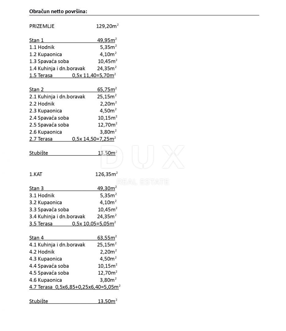 Appartamento Povljana, 49,95m2