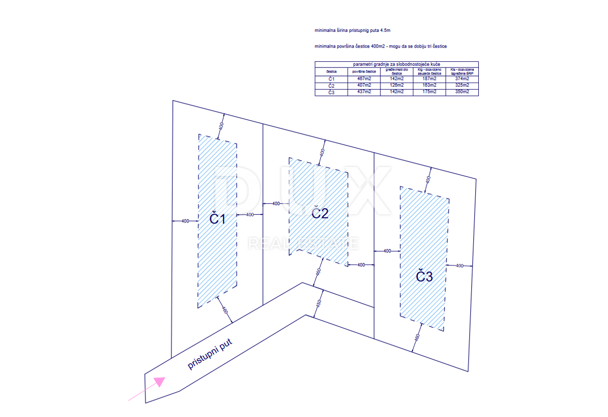 RIJEKA, SVILNO - Terreno edificabile 1500 m2