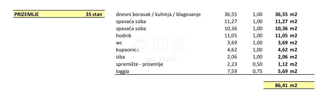 SAMOBOR, CENTRO - appartamento moderno in un nuovo edificio!