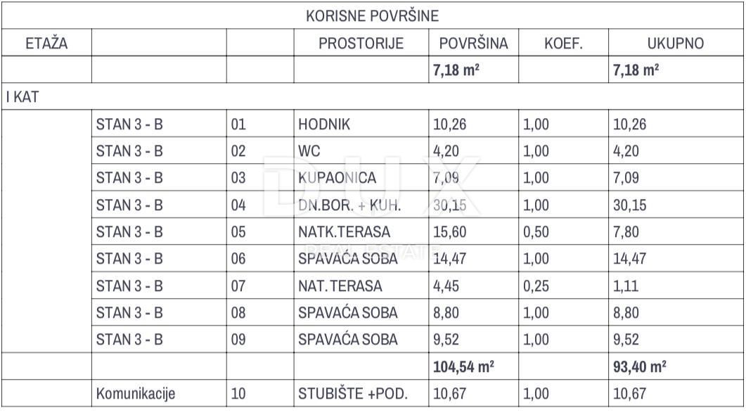 ISOLA DI KRK, OMIŠALJ - Nuova costruzione di alta qualità con vista mare