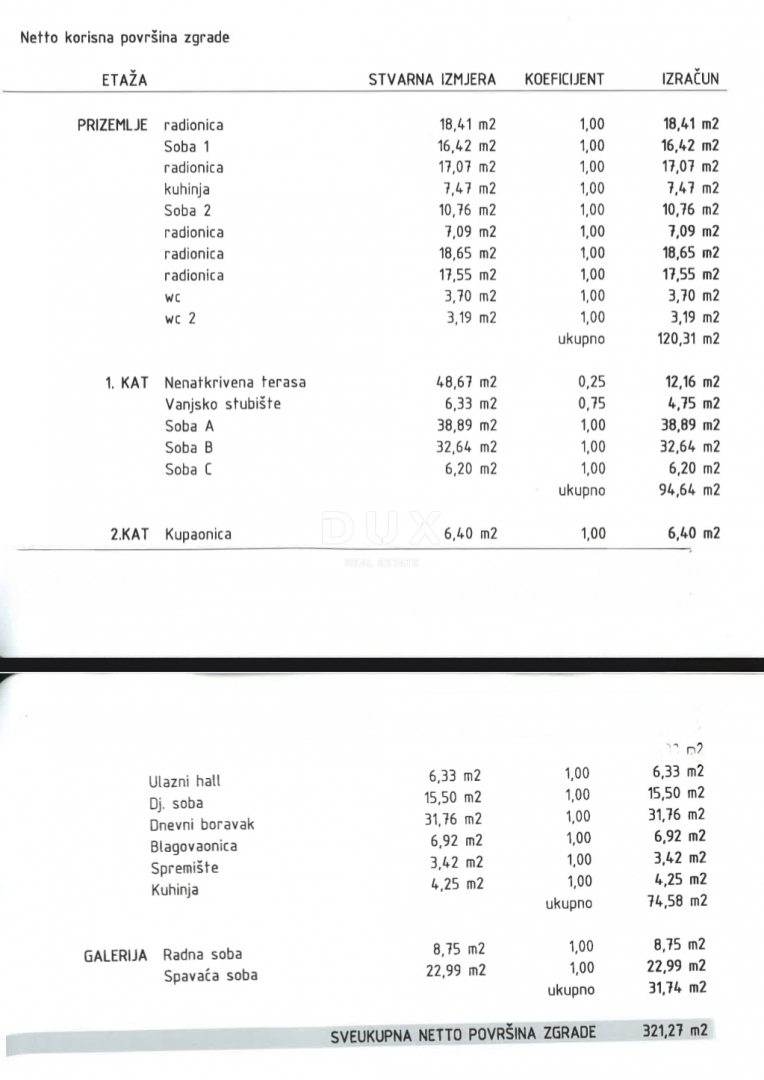ZAGABRIA, MAKSIMIR - Spaziosa casa in un'ottima posizione vicino al centro e al parco Maksimir!