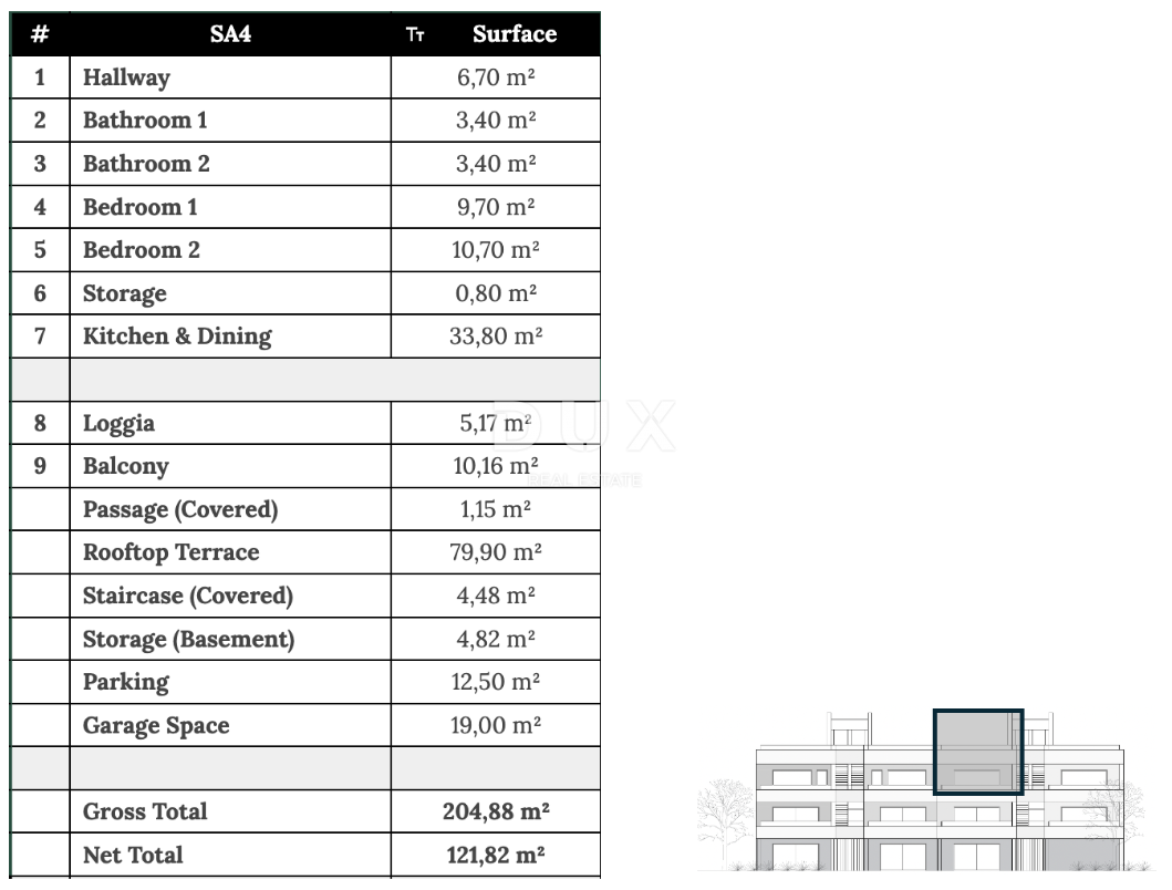 ZADAR, ZATON - Attico con splendida vista a 95 metri dal mare! SA4
