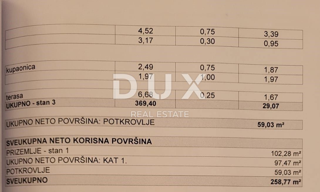 Casa Sveti Filip i Jakov, Sveti Filip I Jakov, 258m2