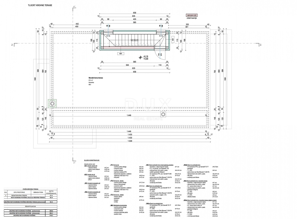 ISTRIA, PARENZO - Casa di alta qualità con piscina