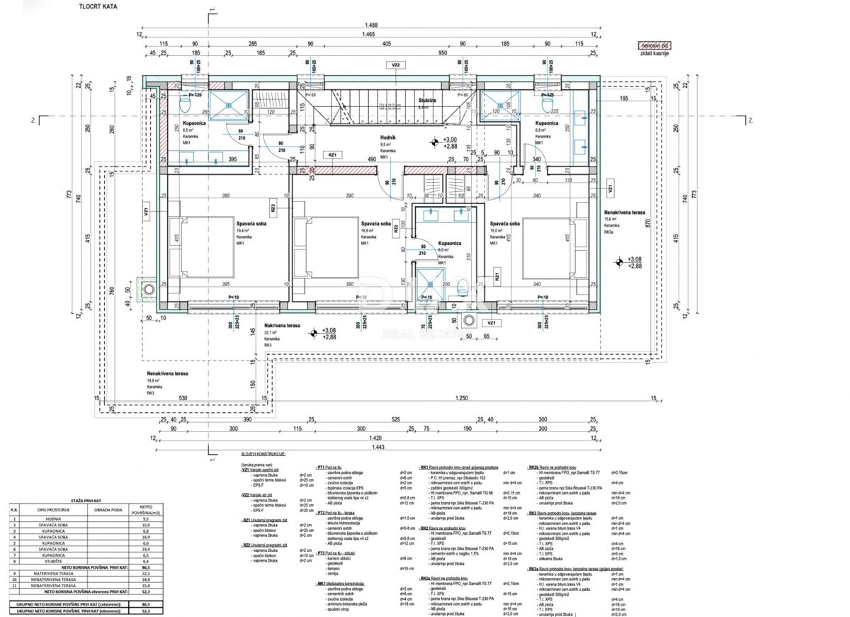 ISTRIA, PARENZO - Casa di alta qualità con piscina