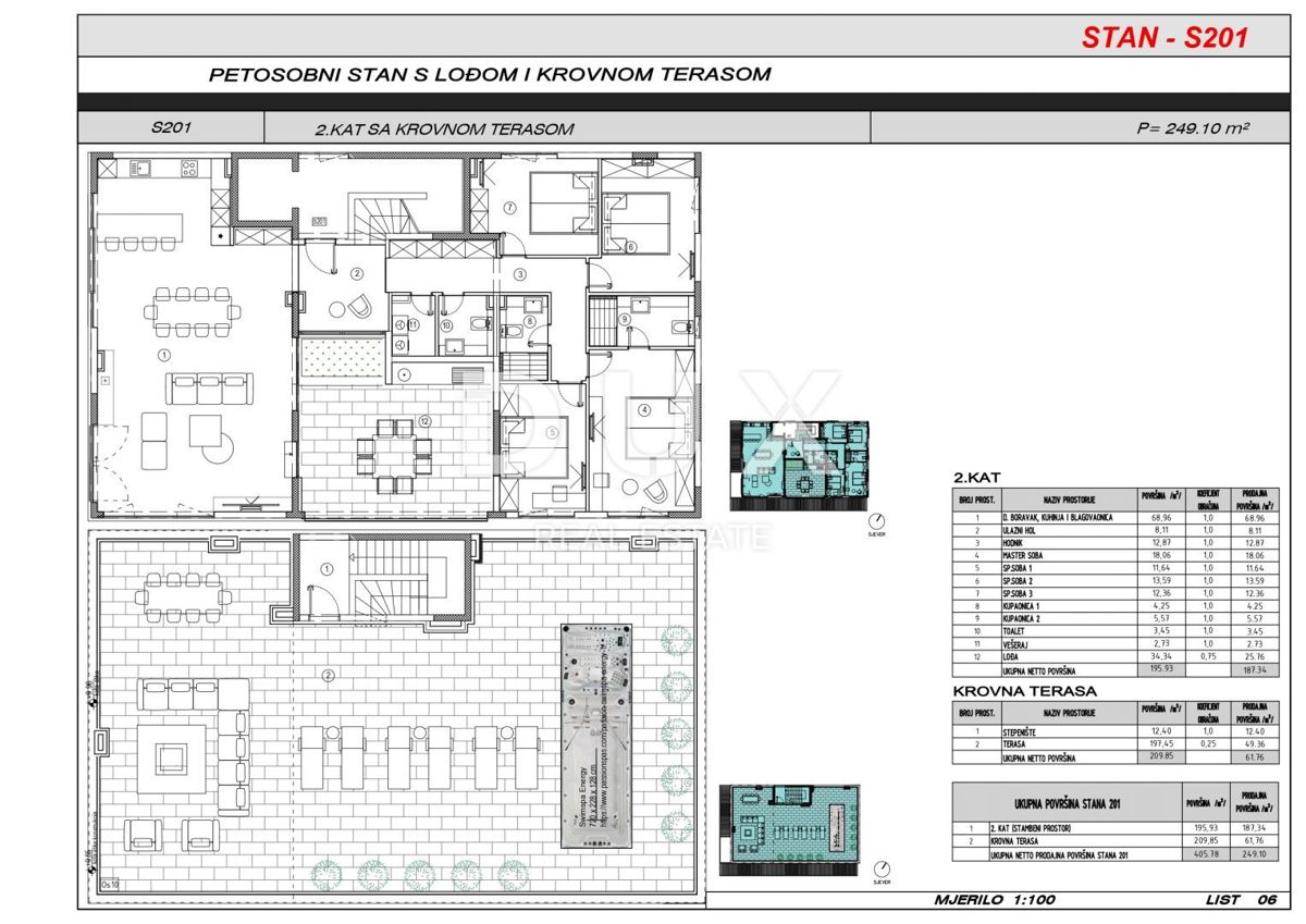 ZADAR, SUKOŠAN - Lussuoso attico in costruzione sul mare B201