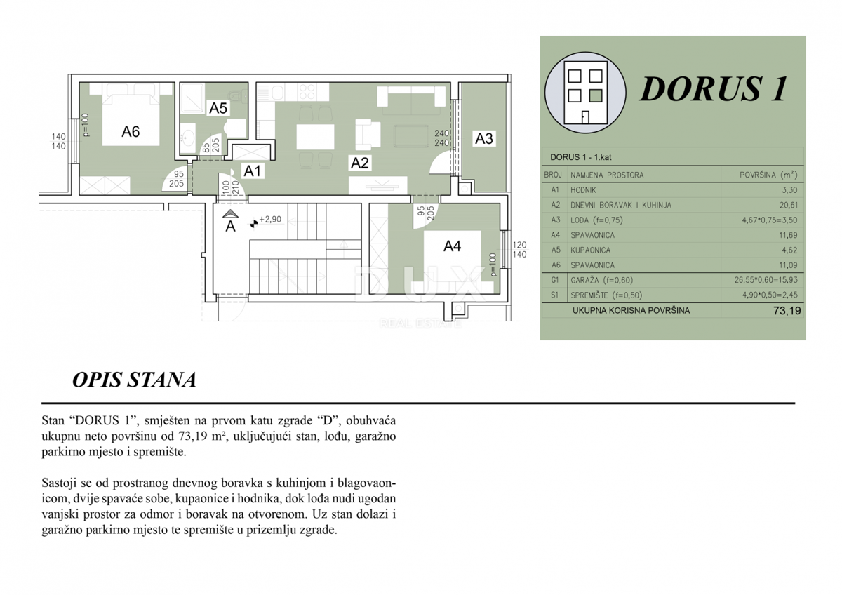 ISTRIA, POLA - Nuovo edificio moderno in una posizione ricercata!